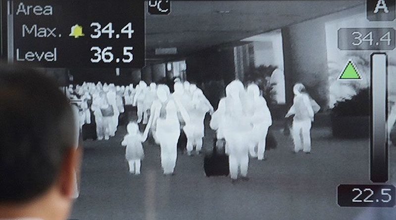 Thermal scanner airport arrival CNNPH 1